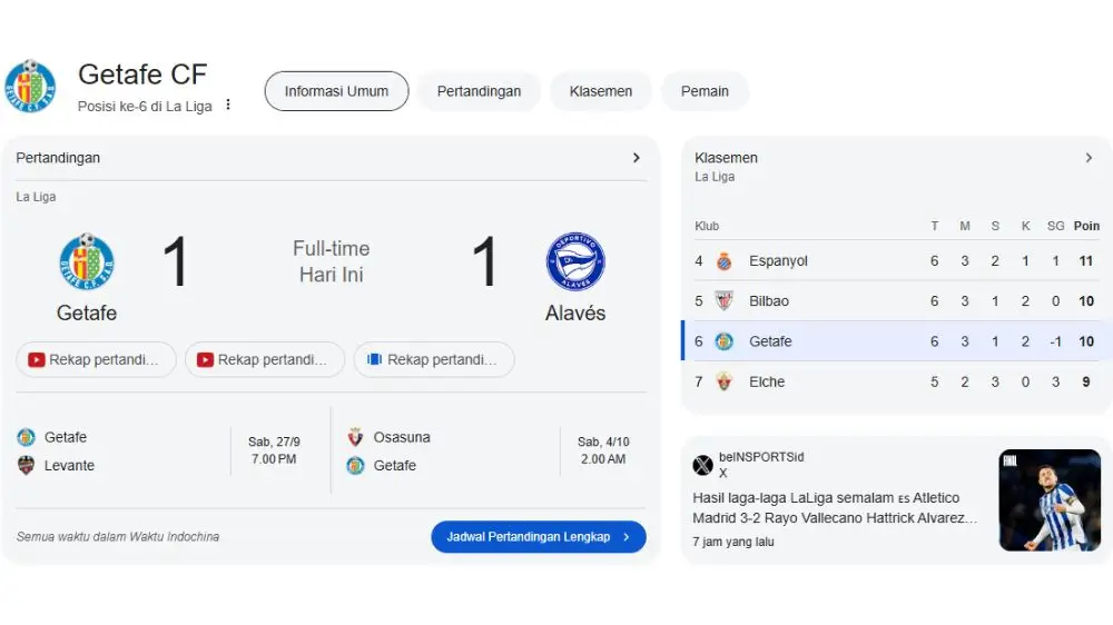 Getafe vs Deportivo Alavés Pratinjau & Prediksi LaLiga